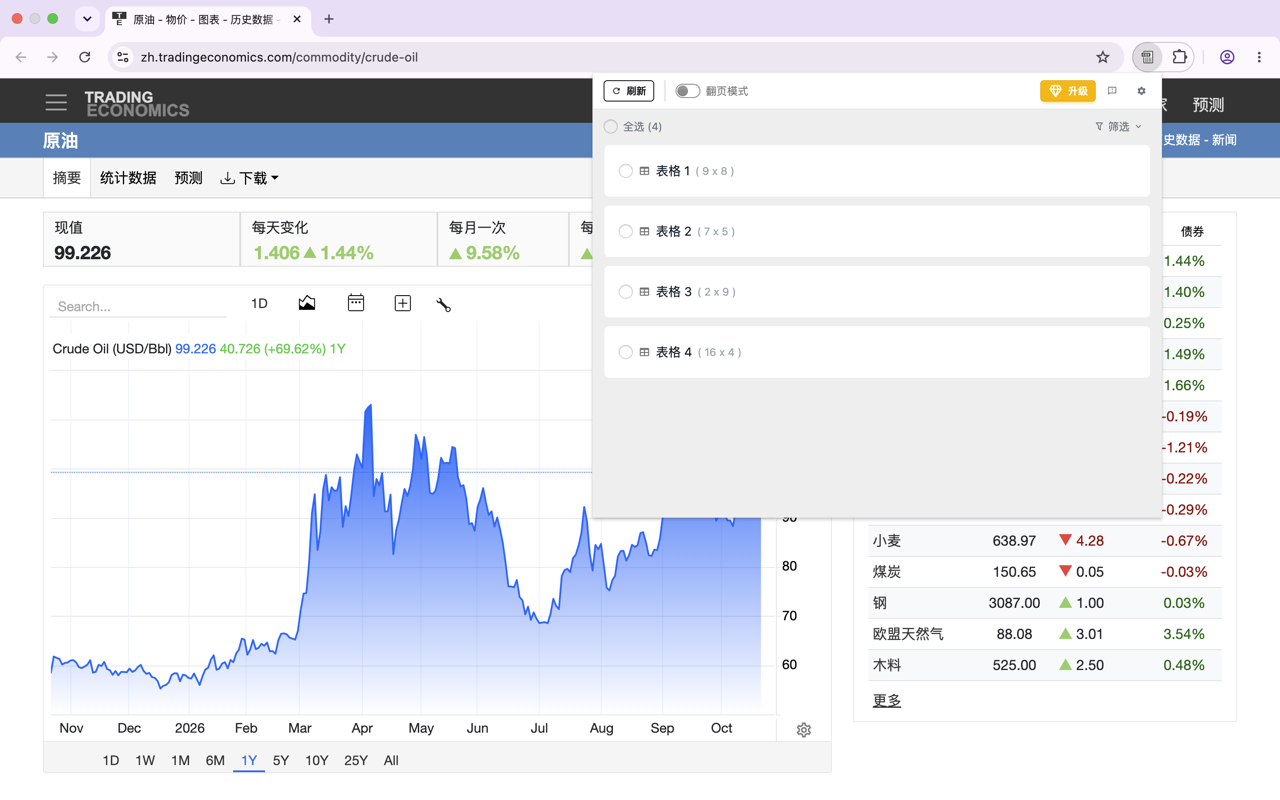 点击插件识别页面中的表格