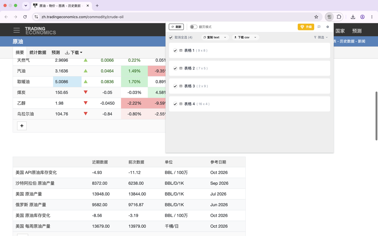 选择多个表格批量操作