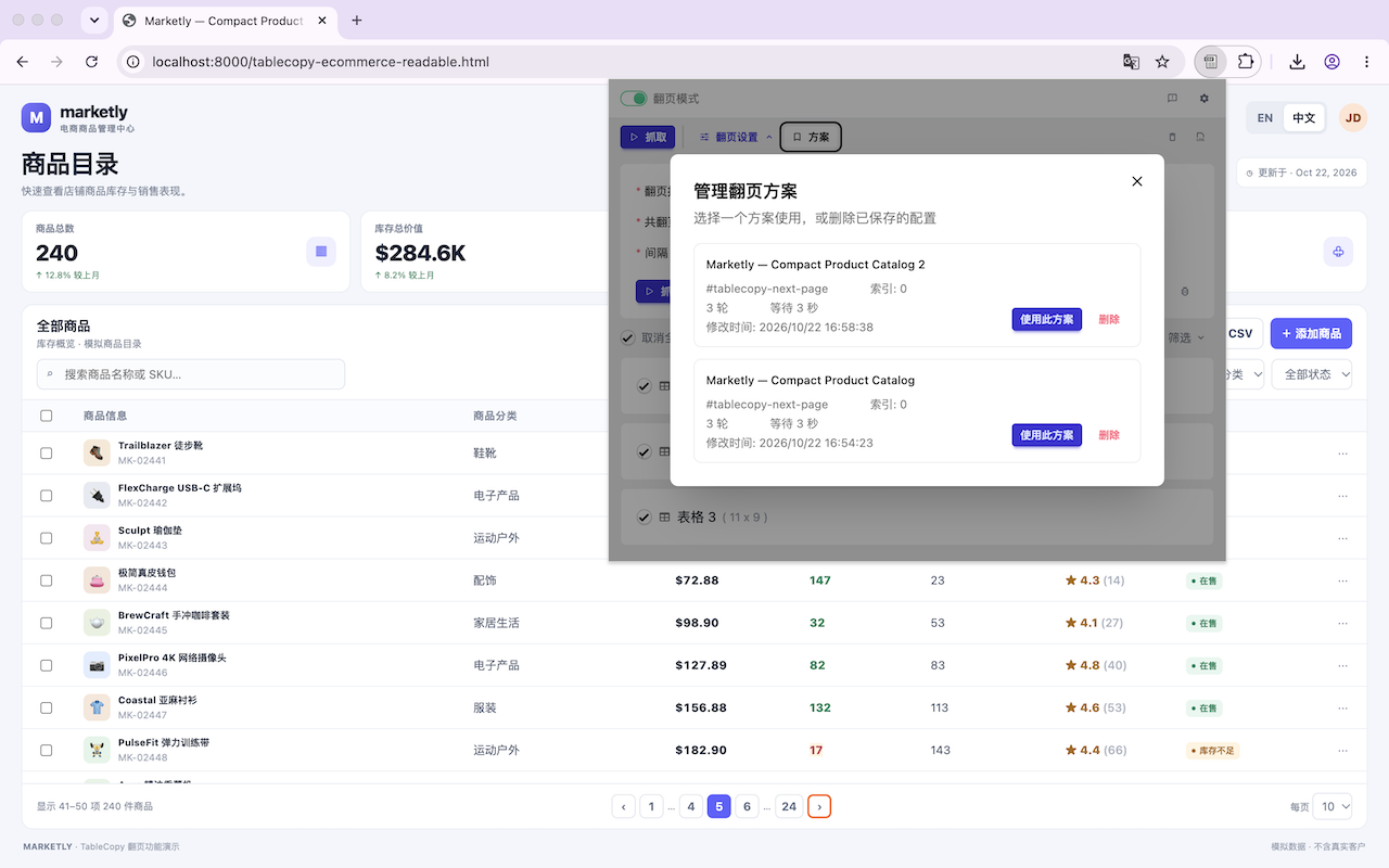 10-manage-pagination-profiles